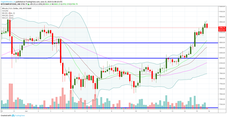 BTCUSD.jpg