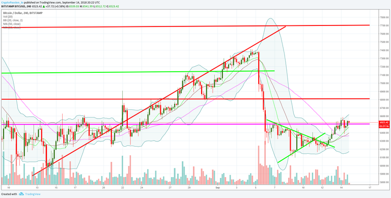 BTCUSD.jpg