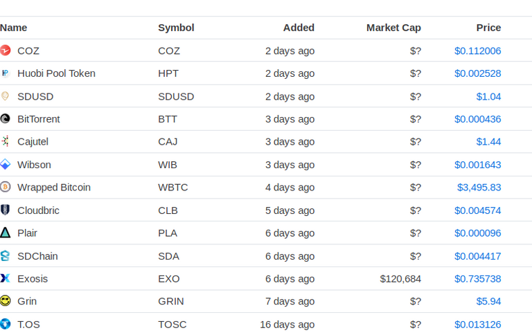 Screenshot_2019-02-03 Recently Added CoinMarketCap(1).png