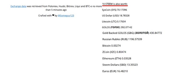 Easily Convert Steem into Other Currencies!