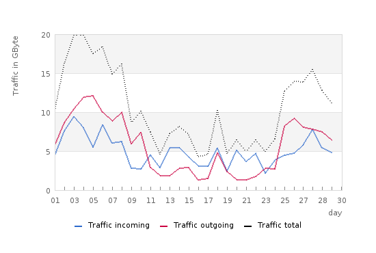 traffic.png