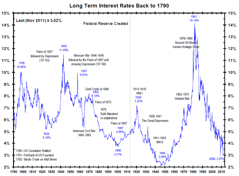 Long-Term.png