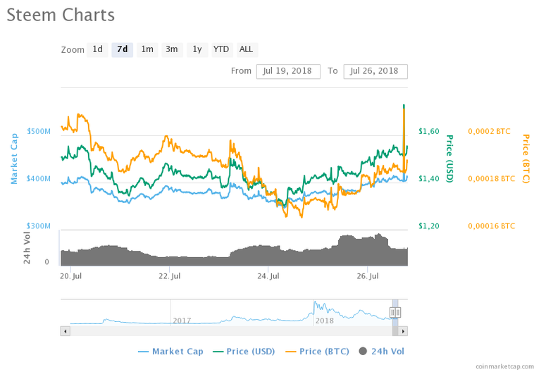 chart (3).png