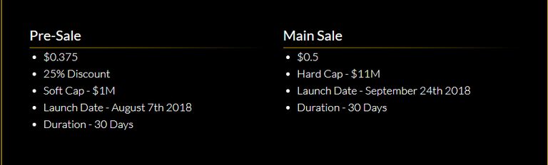 tokens sales.png