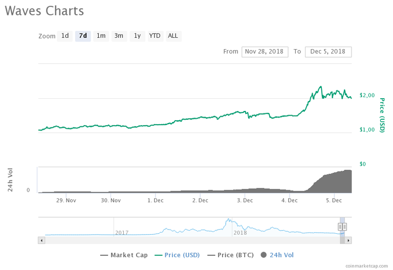 chart.png