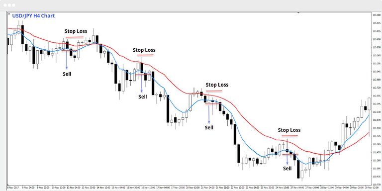 Forex_day_trading_strategies_-_Mtrading_(3).jpg