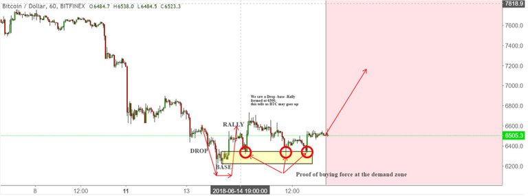 btc chart.JPG