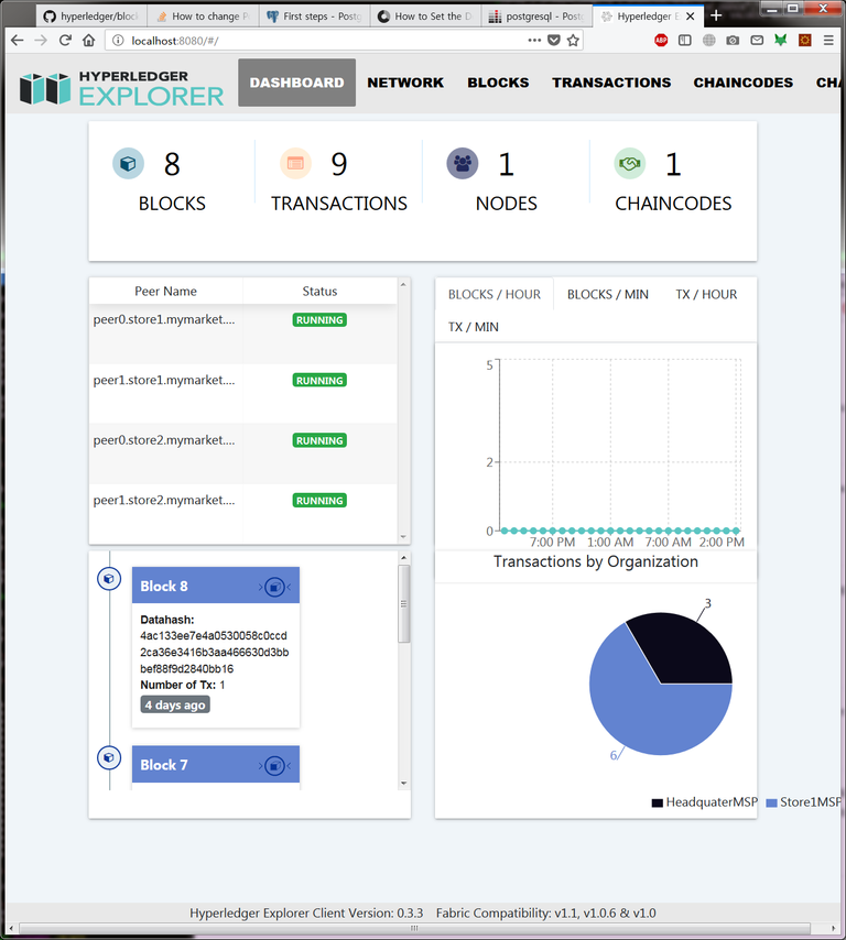 hyperledger_explorer.png