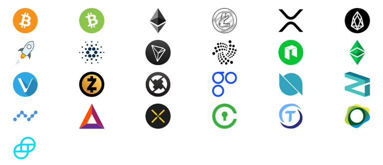 Supported Assets at Initial Launch.png