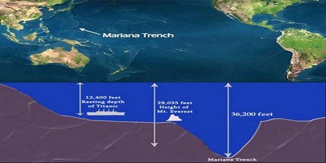 Mariana-Trench.jpg