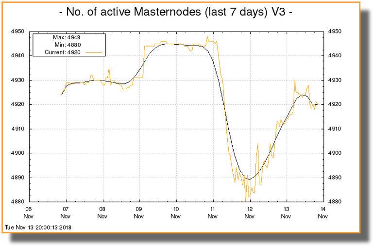 dash_digital_cash_switzerland_news_17.11.18_.png