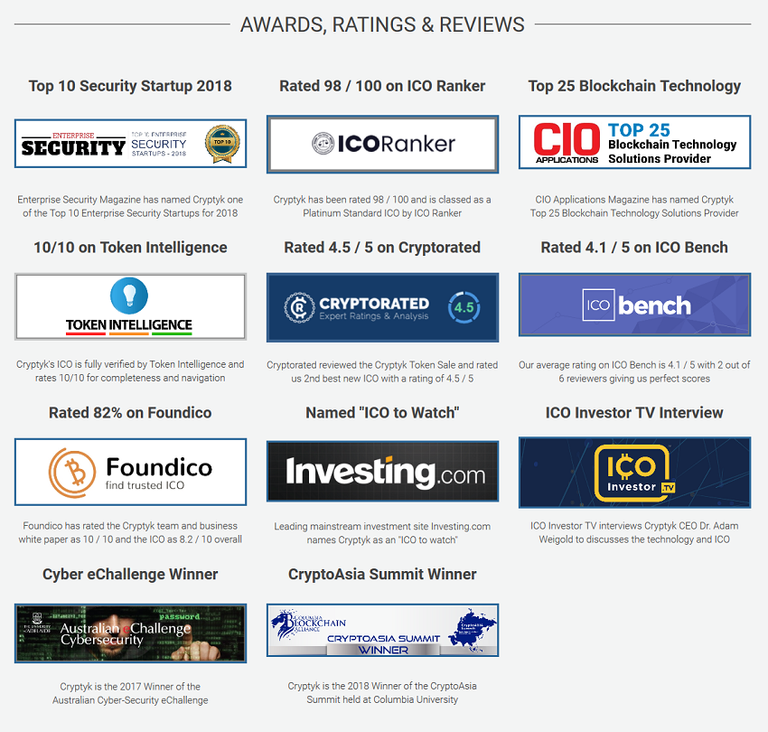 Cryptyk Ratings.png