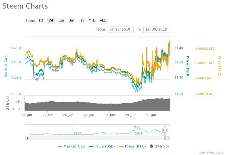 chart.jpeg