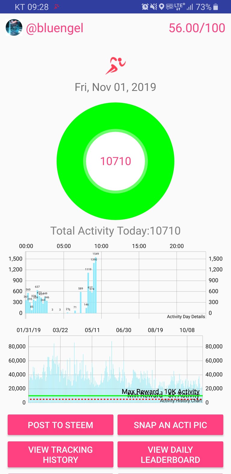 Screenshot_20191101-092835_Actifit Fitness Tracker.jpg