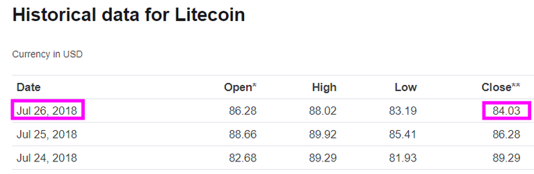 LTC-Closed-26.png