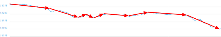 Market Capitalizations 24-09-2018.png