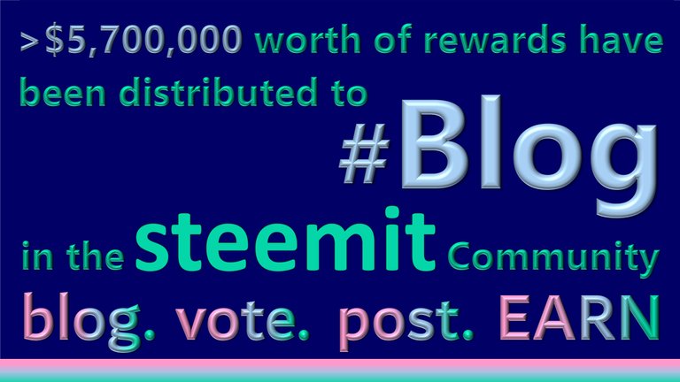 Distribution of Rewards to Blog.jpg