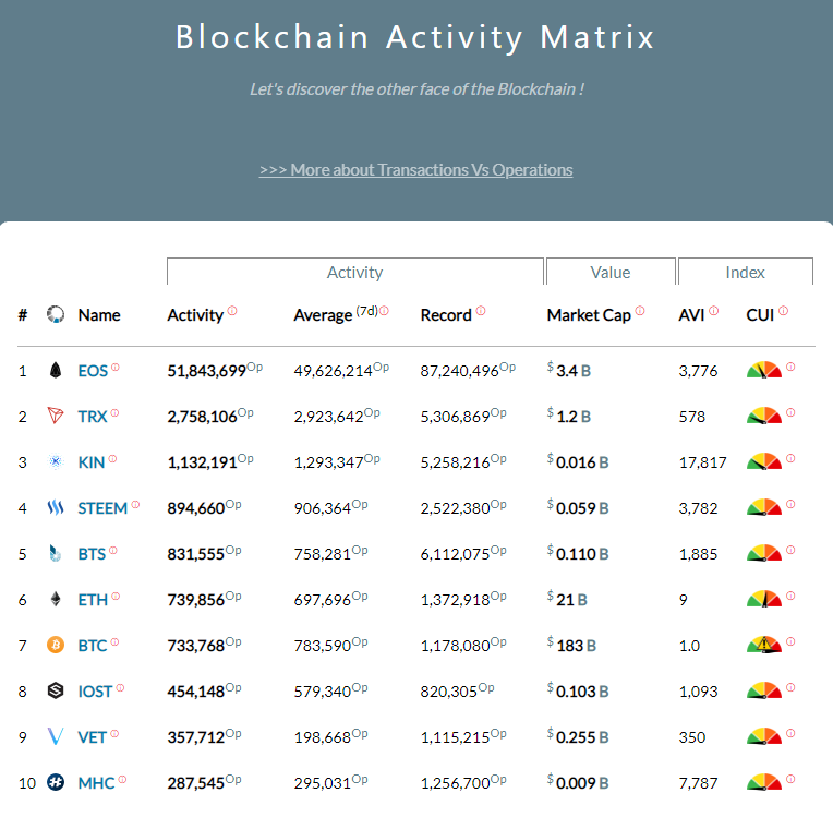 blocktivity.png