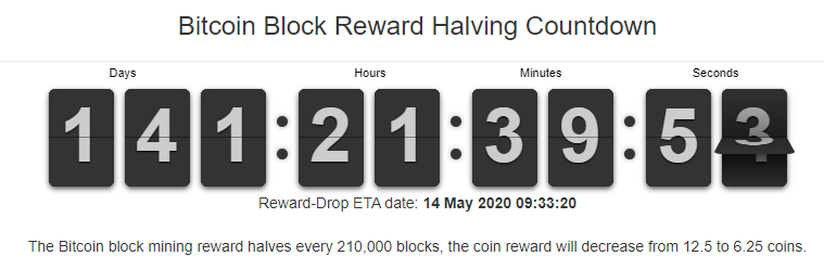 Bitcoin Halving Countdown