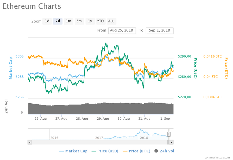 chart.png