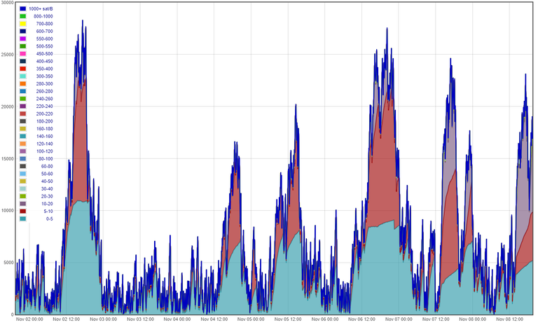 081118btc4.png