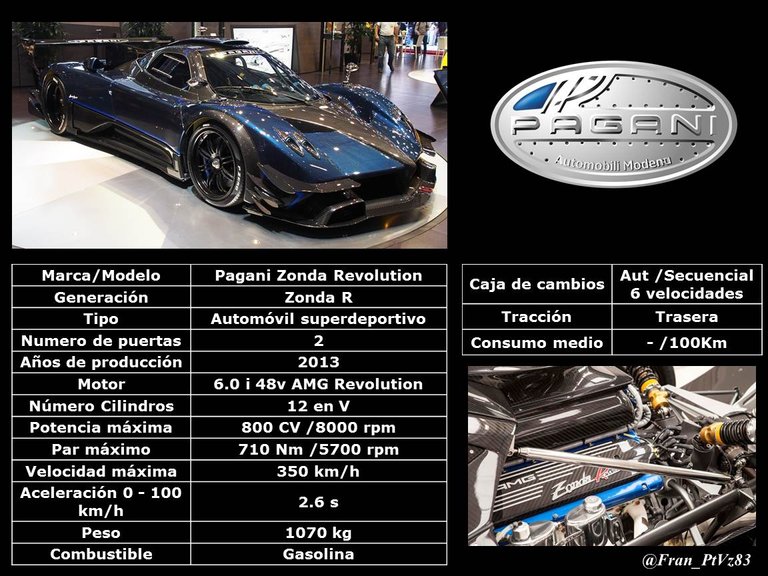 Pagani Zonda Revolution (2013) - Especificaciones técnicas.jpg