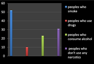 1.bar graph.png