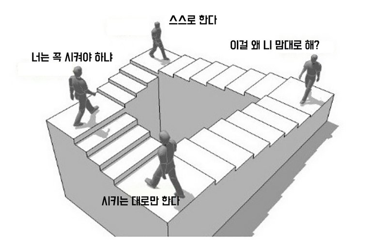 뫼비우스띠.jpg