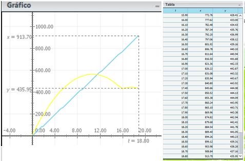 grafico golf.jpg