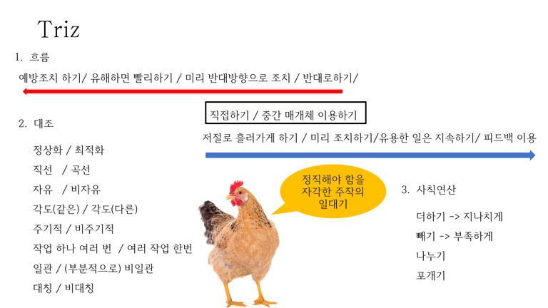 트리즈.png