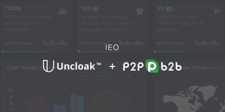 uncloak-p2pb2b.jpg