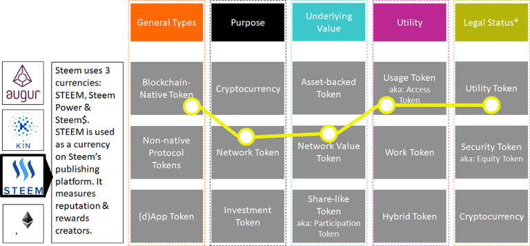 TCF-Steem.png