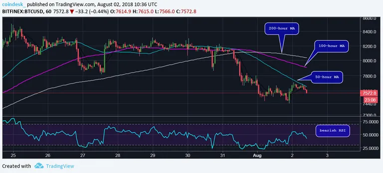 btcusd2.webp