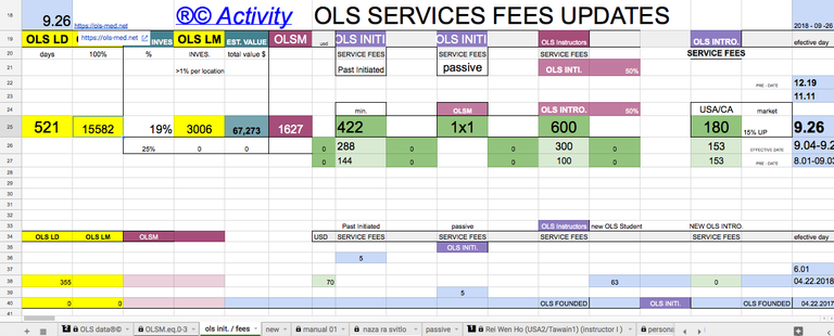 Seevices fees 09.26.png