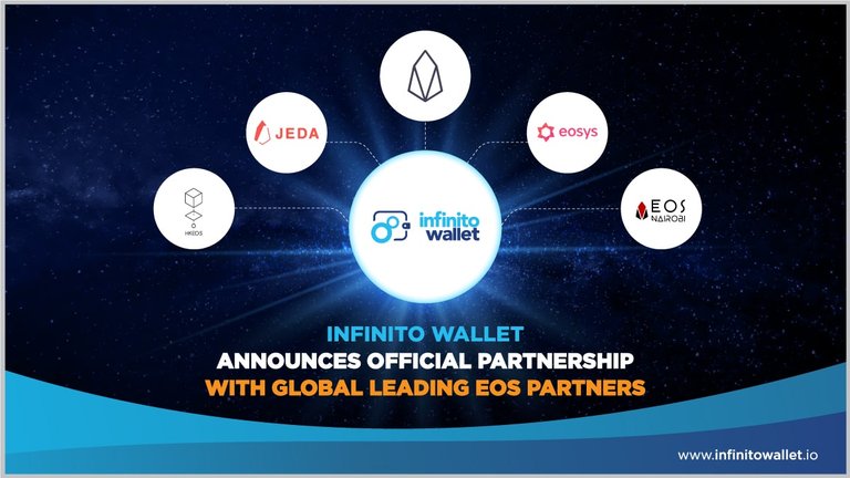 IW-All-EOS-Partners-OPT.jpg