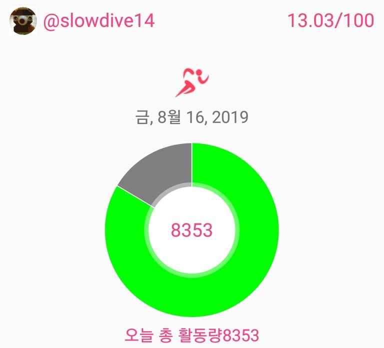 Screenshot_20190816-233054_Actifit Fitness Tracker.jpg