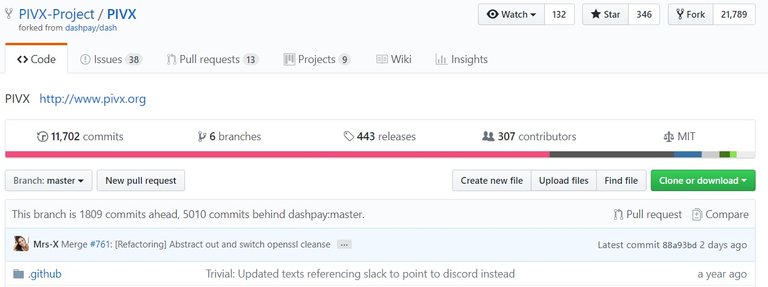 5 pivx github.jpg