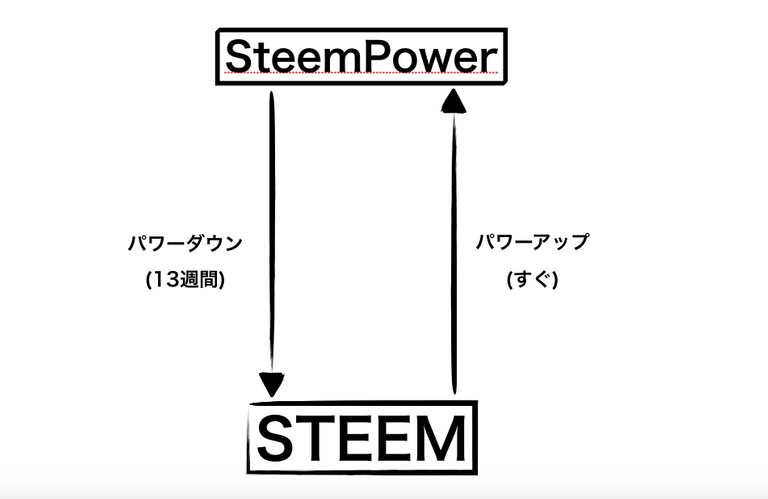 スクリーンショット 2018-07-01 2.05.41.png