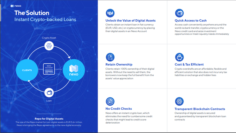 nexo solution diagram.PNG