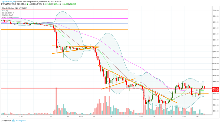 BTCUSD.jpg