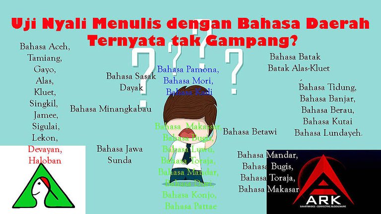 bahasa daerah.jpg