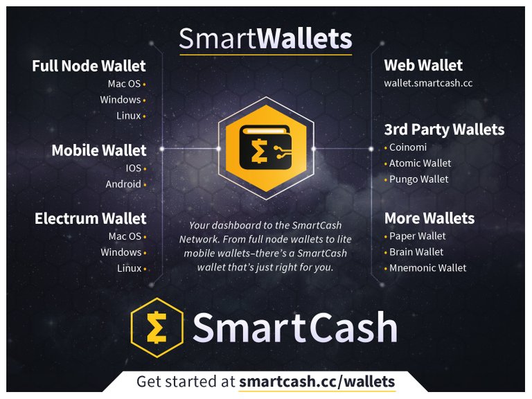 SmartCash_Space_SmartWallets.jpg