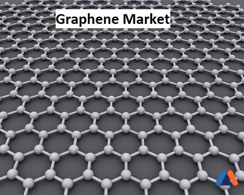 Graphene Market.jpg