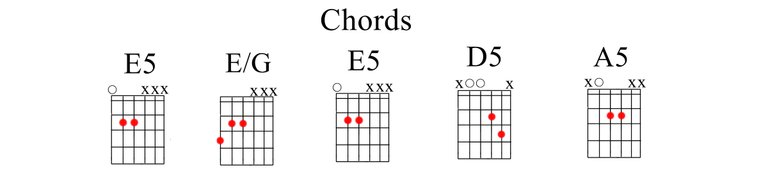 sick puppy chords1.jpg