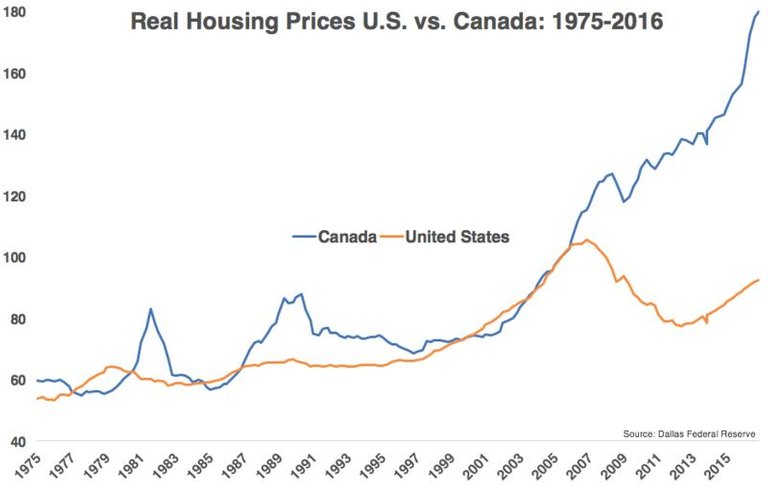 Chart 14.jpg