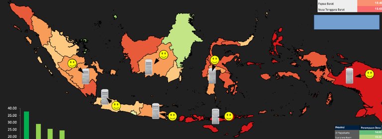 2.1.b.Internet_Penetration_Indonesia_Distributed_LMS.jpg