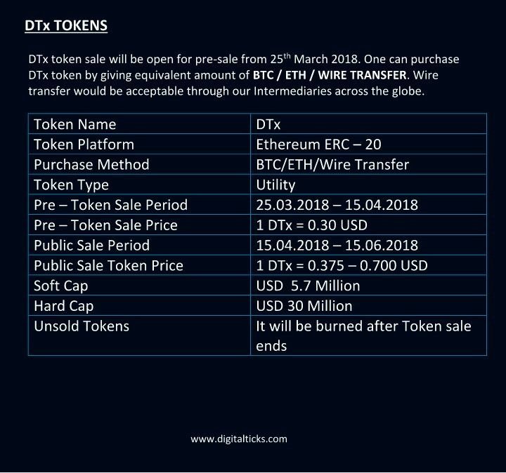 tokeninfo.JPG