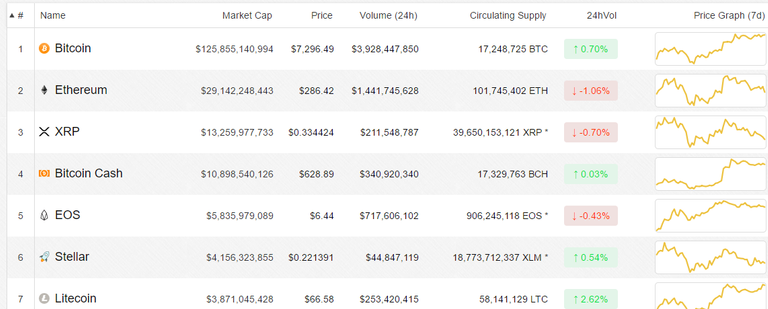 bitcoin 情况.png