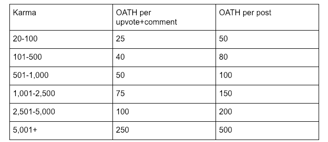 1*J_h9Vnd-GHCdS-aPZiBELg-2.png