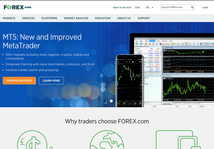 Forexcom